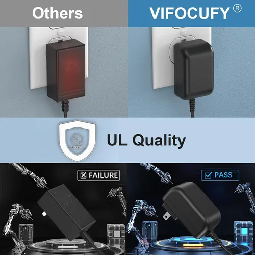 Miniatura 5 de Fuente de alimentación para Panasonic PNLV226 KX-TG242 KX-TGE210 KX-TGL463 KX-TGF383 Teléfonos 5.5V Adaptador de CA PNLC1029 KX-TG6722 Cargador