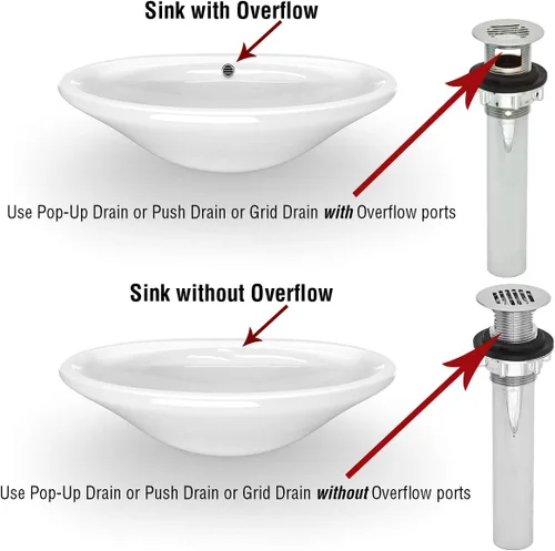 Miniatura 3 de DecoDRAIN - Drenaje de rejilla para tocador de baño/lavabo/recipiente/fregadero, cuerpo de ABS chapado con desbordamiento; níquel cepillado