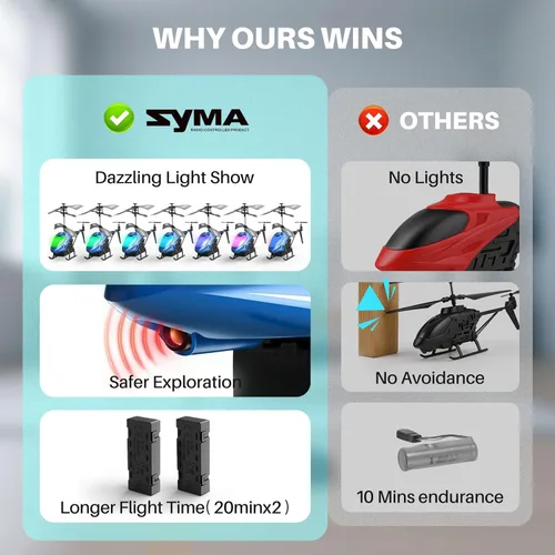 Miniatura 7 de SYMA Helicóptero de control remoto, avión RC con 40 minutos de tiempo de vuelo (2 baterías), evitación automática de obstáculos y retención