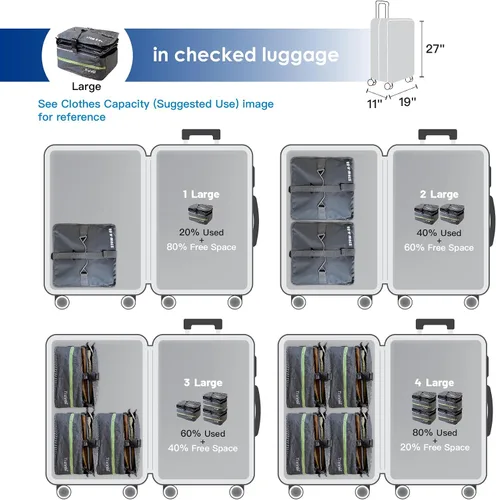 Miniatura 5 de Grand Fusion Stow-N-Go Organizador de equipaje de viaje Estantes de viaje colgantes portátiles, organizador de armario de mano, cubos de embalaje