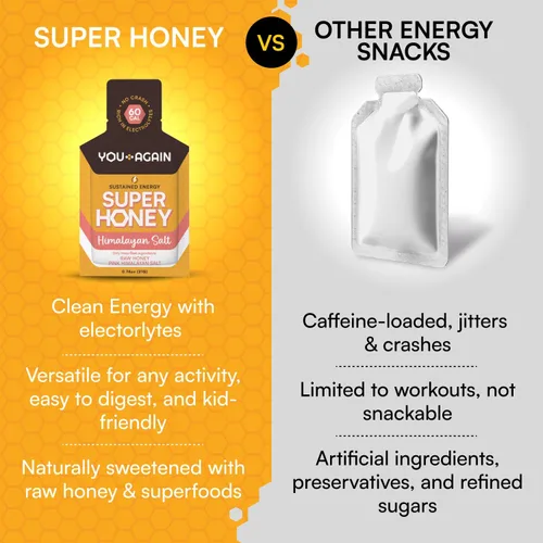 Miniatura 3 de You Again Super Honey Packets Paquetes de gel de energía limpia para entrenamiento Ciclismo, resistencia, gel para correr o refrigerio
