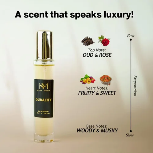 Miniatura 6 de NOURISH MANTRA NM New York Metropolis - Juego de 4 perfumes de lujo para hombre, perfumes de lujo de primera calidad, regalo de cumpleaños