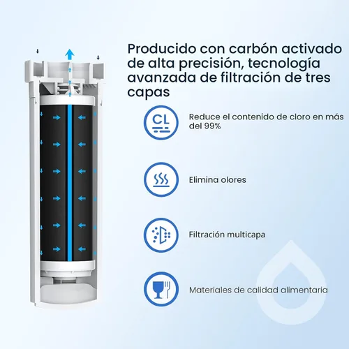 Miniatura 6 de GLACIER FRESH Filtro de agua compatible con XWFE (con CHIP incorporado), reemplazo para filtro de agua de refrigerador GE XWFE, XWF, Certificación