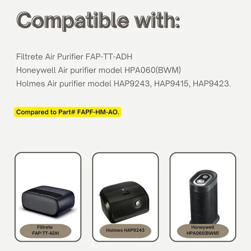 Miniatura 3 de Nispira Filtros de repuesto A/D/H HAP9423 HAP9243, HAP9415 para purificador de aire Filtrete FAP-TT-ADH, Holmes Honeywell HPA060 (BWM). 1 paquete.