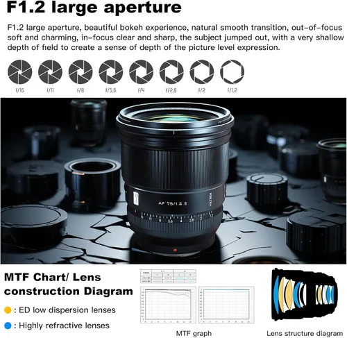 Miniatura 3 de VILTROX PRO 75mm F1.2 f/1.2 lente prime de montaje E APS-C con enfoque automático de gran apertura para cámaras Sony E-Mount a7R a7RIII a7IV a7RV A1