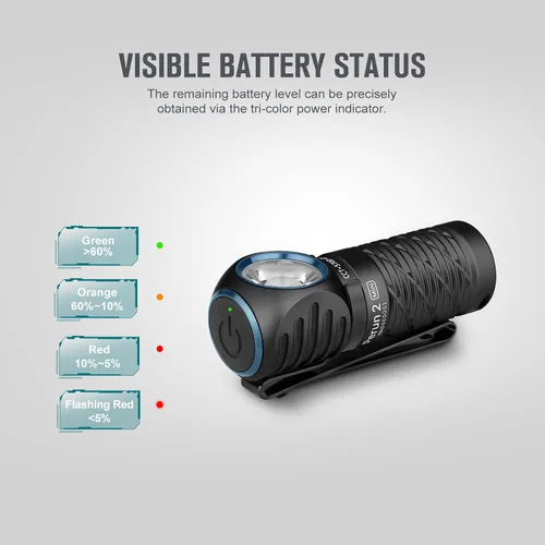 Miniatura 5 de OLIGHT Perun 2 Mini linterna frontal LED de 1100 lúmenes, linterna frontal recargable con opción de luz roja, ideal para trabajar, senderismo, Negro