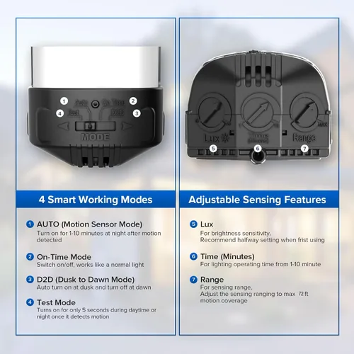 Miniatura 7 de SANSI Luces Exteriores con Sensor de Movimiento de 28W 3500LM, Reflectores Exteriores con Sensor de Movimiento, Luces de Seguridad Detector con 4