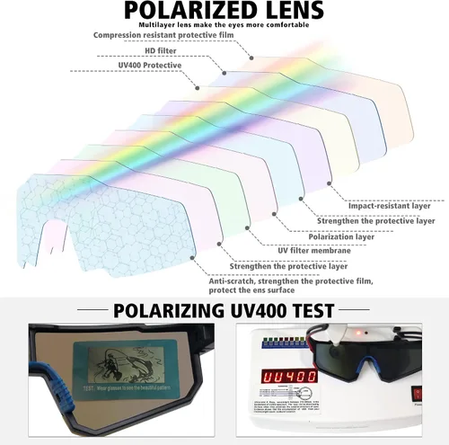 Miniatura 5 de STORYCOAST Lentes de sol deportivos polarizados para hombres y mujeres, para conducir, pesca, ciclismo, bicicleta de montaña, protección UV400