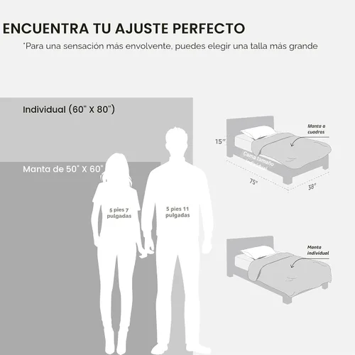 Miniatura 8 de Bedsure Gentlesoft - Manta de forro polar Sherpa para sofá, mullida y acogedora manta de jacquard para mujer, regalo de Navidad, gruesa y cálida