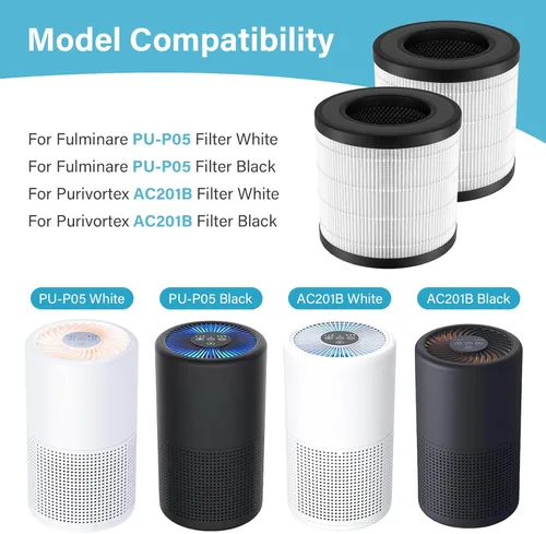Miniatura 2 de Paquete de 2 filtros purificadores de aire PU-P05/AC201B para Fulminare PU-P05 Air Puri-Fier y Purivortex AC201B Air Pur-ifier, H13 HEPA filtro