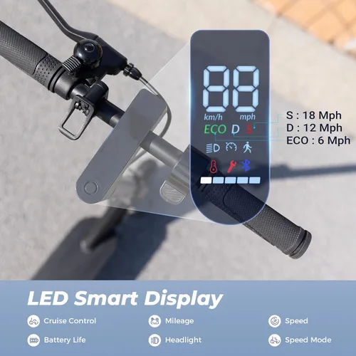 Miniatura 5 de Electric Scooters - Electric Scooter for Adults, 500W/1500W Motor, 18/21/25 Max MPH, 21/28 Miles Range, APP Control, Cruise Control, Lightweight