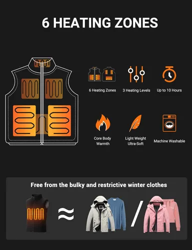 Miniatura 6 de Heated Vest, Heated Jacket, Heated Vest for Men and Heated Vest Women (Battery Included)