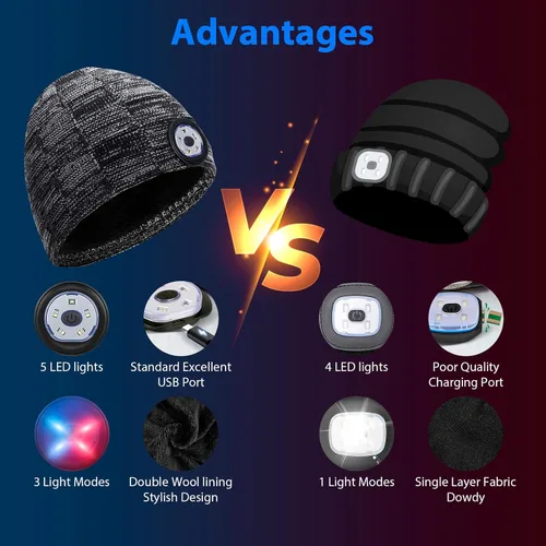 Miniatura 4 de PASTACO Christmas Stocking Stuffers Birthday Gifts for Men Women LED Beanie Hat
