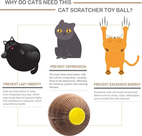 Miniatura 8 de AREIIA Bola de Hierba Gatera para Gatos Bola Rellenable con Rascador Fiebre Felina Juguetes para Reducir la Obesidad y la Soledad CSB01BR