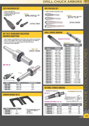 Miniatura 6 de HHIP set de casquillos cónicos (varios tipos: MT1 - MT5), 1