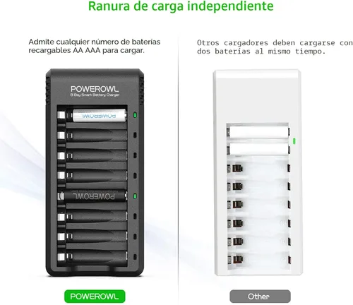 Miniatura 5 de POWEROWL Baterías AA recargables con cargador, paquete de 8 baterías de alta capacidad de 2800 mAh de baja autodescarga Ni-MH doble A con cargador