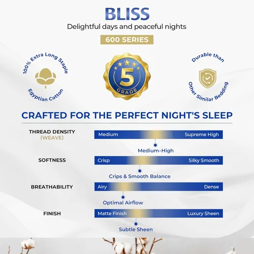 Miniatura 2 de THREAD SPREAD Sábanas de Cama Impresas de Algodón Egipcio 100% - Juego de Sábanas Queen de 600 Hilos de 4 Piezas, Sábanas de Satén de Lujo Hotelero