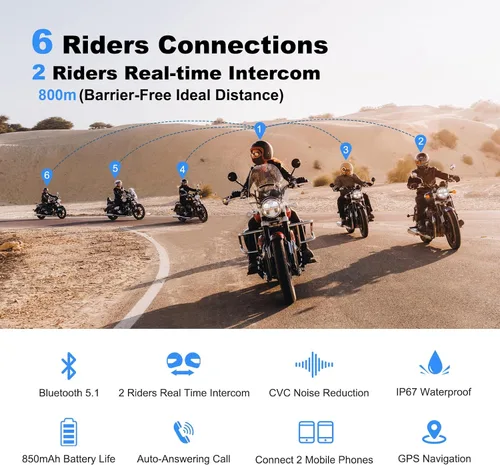 Miniatura 2 de EJEAS V6 Pro - Auriculares Bluetooth para motocicleta, sistema de comunicación de casco de intercomunicación para 2 conductores con respuesta