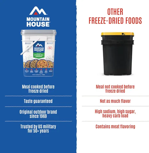 Miniatura 6 de Mountain House Emergency Meal Assortment Kits, Freeze-Dried Survival Food Kit for Disaster Preparedness & Long-Term Storage, 30-Year Shelf Life