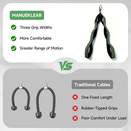 Miniatura 6 de MANUEKLEAR Manijas de Accesorio de Cable de Cuerda para Tríceps, Mayor Rango de Movimiento, Cuerda de Jalón de Tríceps para Extensiones, Verde