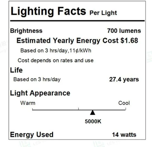 Miniatura 9 de Honeywell Lámpara de escritorio para oficina en casa, H4 Sunturalux Luz de escritorio LED para cuidado de los ojos, lámpara de escritorio regulable
