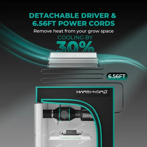 Miniatura 4 de MARS HYDRO TS 3000 420W - Luz LED de cultivo para plantas de interior de espectro completo comercial con conexión en cadena, lámpara de crecimiento