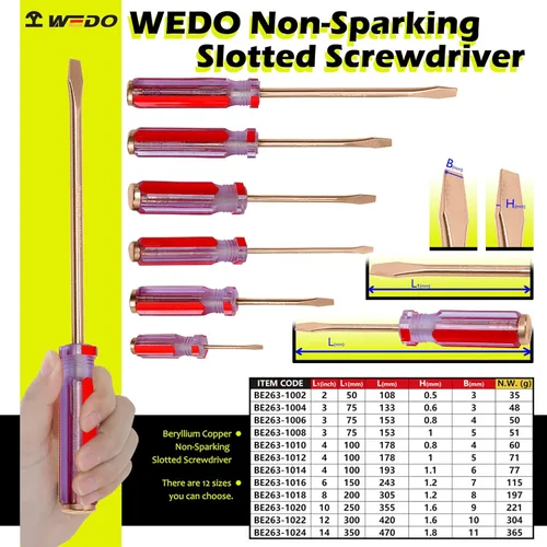 Miniatura 2 de WEDO Juego de destornilladores de 3 piezas, cabeza plana con tapa de golpe, juego de destornilladores ranurados sin chispas, bronce de aluminio