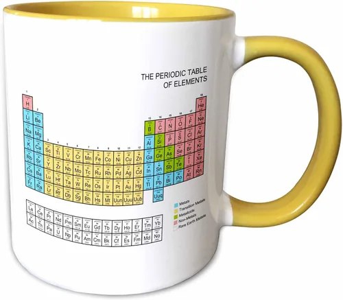 Miniatura 11 de 3dRose mug_76645_4 "Pastel Periodic Table - Regalo educativo escolar académico para aulas de ciencia, química, física" en dos tonos, color negro, 11