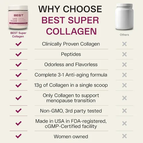 Miniatura 6 de FORTIBONE® Colágeno - 3 péptidos de colágeno bioactivos clínicamente apoyados con FORTIBONE®, FORTIGEL®, VERISOL® colágeno sin sabor para mujeres