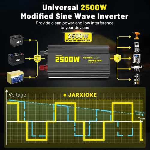 Miniatura 2 de Inversor de corriente de onda sinusoidal modificada de 2500 vatios, 12 V CC a CA 110 V/120 V (pico) Convertidor de 5000 W, inversor de automóvil