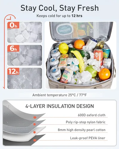 Miniatura 2 de TOURIT Lonchera térmica con lados blandos 48/60 latas gran bolsa de almuerzo plegable, caja de hielo, 8.4/10.6 galones enfriadores sin fugas