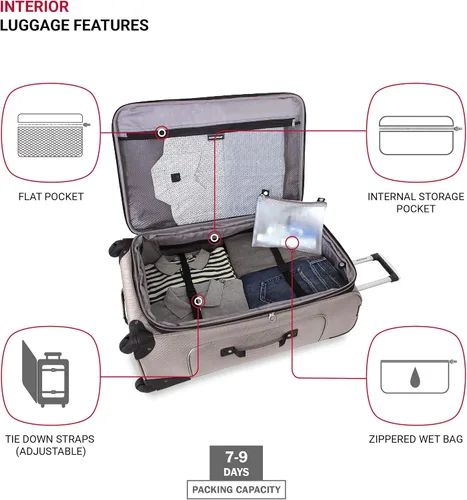 Miniatura 4 de SwissGear - Equipaje suave expandible Sion con ruedas Peltre