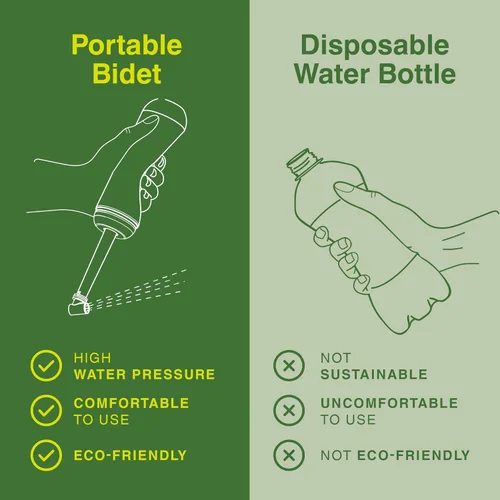 Miniatura 4 de Noor - Pulverizador de bidé portátil de 13 onzas, a prueba de fugas y duradero, botella Peri ecológica y discreta para higiene personal sobre