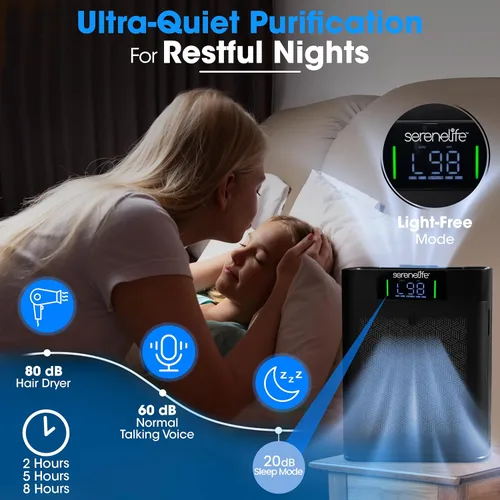 Miniatura 7 de SereneLife Purificador de aire HEPA para el hogar, WiFi inteligente y control de aplicaciones, purificador de aire ultra silencioso para dormitorios