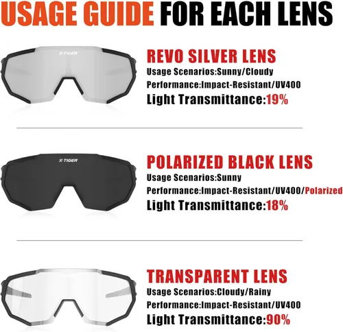 Miniatura 3 de X-TIGER Gafas de sol polarizadas para deportes con 5 lentes intercambiables, gafas de ciclismo para hombres y mujeres, para béisbol, correr, pesca