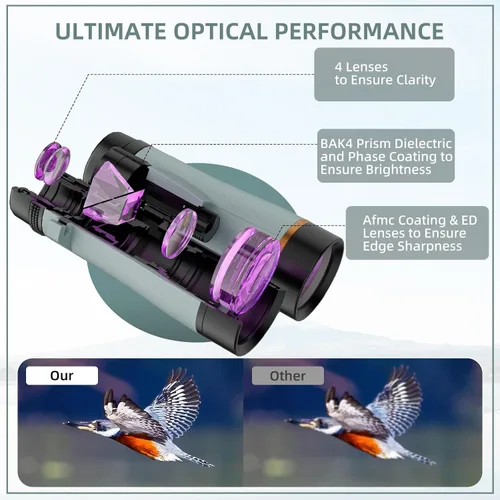 Miniatura 3 de Prismáticos ED de 10 x 42 para adultos de alta potencia con adaptador de teléfono, prismáticos impermeables con lentes ED, transparentes