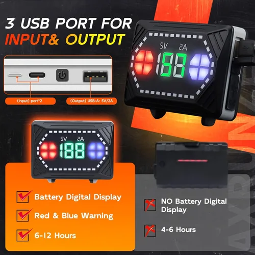 Miniatura 4 de Linterna frontal LED recargable de 1000 lúmenes, superbrillante, con 10 modos y sensor de movimiento, juego de 2 lámparas frontales con zoom