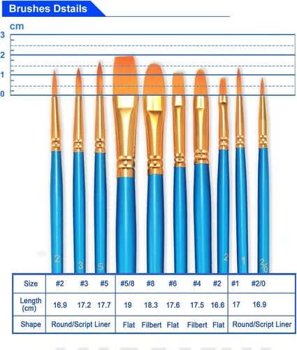 Miniatura 6 de BOSOBO Juego de Pinceles de Pintura, Paquete de 2, 20 Piezas con Punta Redonda Puntiaguda, Cerdas de Nylon, Pinceles de Pintura Acrílica para Azul
