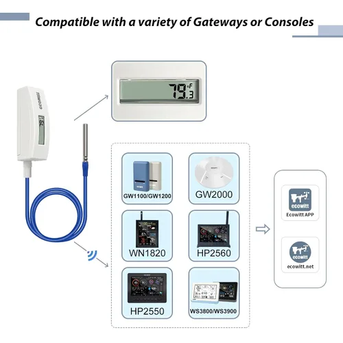 Miniatura 3 de Termómetro ECOWITT WN34BD, con pantalla LCD y sonda de sensor de alambre de silicona de 3.28 pies/1m, adecuado para temperatura de piscina