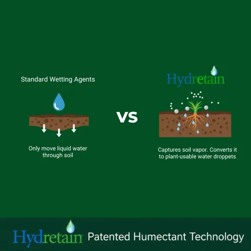 Miniatura 2 de Hydretain Root Zone Moisture Manager - Convierte la humedad del suelo en agua utilizable para plantas para protección contra la sequía, reduce