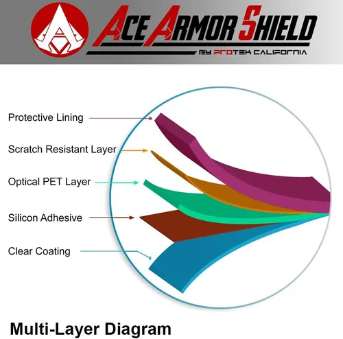 Miniatura 4 de ACE Armadura resistente de roturas de escudo protector de visualización para la LEMFO Reloj Inteligente Bluetooth UU SmartWatch/Grado Militar/Alta