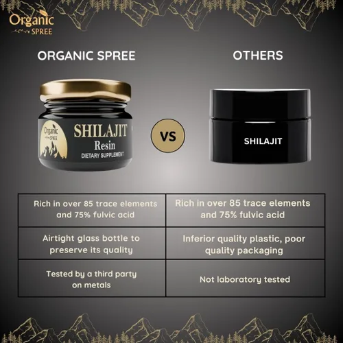 Miniatura 7 de ORGANIC SPREE Resina Shilajit de 0.70 onzas (0.70 onzas) de resina con más de 85 oligominerales, 75% más de ácido fúlvico, apoya la energía