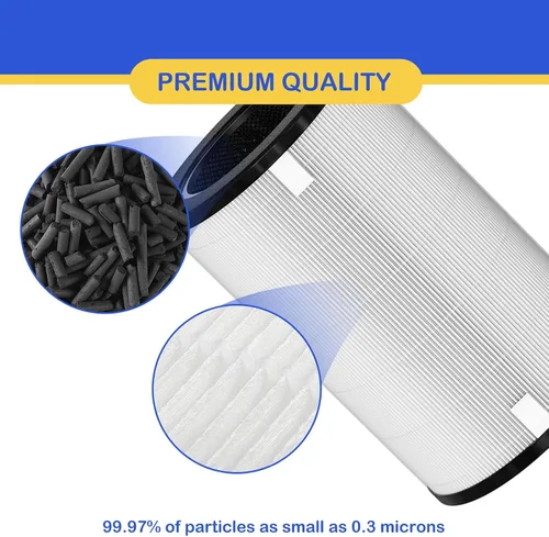 Miniatura 3 de AP-T40FL - Filtro de repuesto True HEPA compatible con 1461901 Homedics Total Clean 5 en 1 purificador de filtro de aire, AP-T40 AP-T45WT AP-T40WT