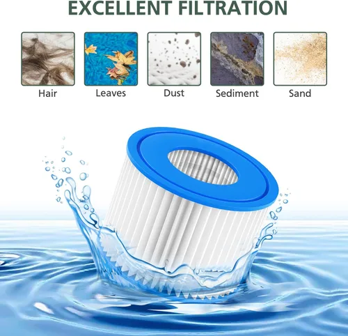 Miniatura 4 de isinlive Paquete de 12 filtros tipo VI para bañera de hidromasaje y filtro de spa de reemplazo para filtro Lay-Z Spa, Intex, filtro de bañera