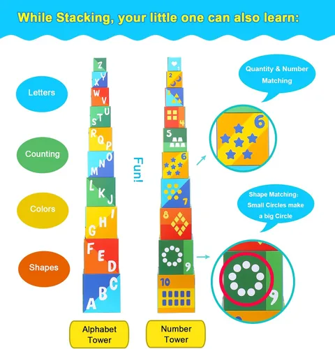 Miniatura 4 de Bloques de clasificación y apilamiento de animales - Juguete educativo de ABC y números para bebés y niños pequeños - Torre de aprendizaje