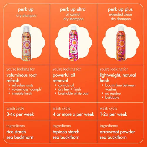 Miniatura 6 de amika perk up plus extended clean dry shampoo lightweight + buildable, extend time even further between wash days, invisible finish + no white