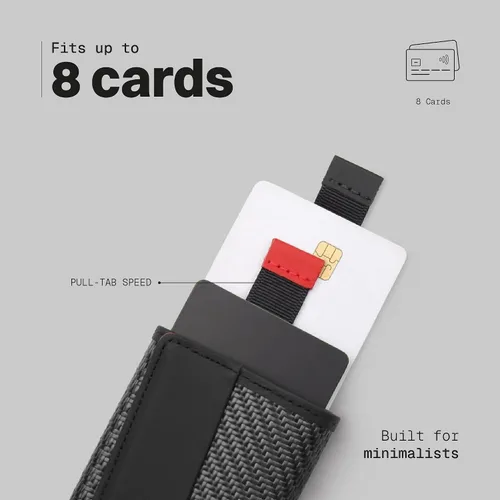 Miniatura 41 de The Frenchie Co. - Wallet Mini - Mini billetera organizadora de tarjetas compacta - Diseño de bolsillo delgado para el transporte diario - Perfil