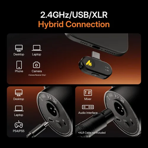 Miniatura 4 de MAONO PD200W Paquete de equipo de podcast híbrido inalámbrico para 2, kit de micrófono dinámico XLR USB con 2 soportes de escritorio, software