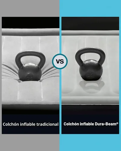 Miniatura 7 de Intex 64757E Dura-Beam Colchón de aire Downy estándar: Fiber-Tech - Tamaño individual - Altura de la cama de 10 pulgadas - Capacidad de peso de 300