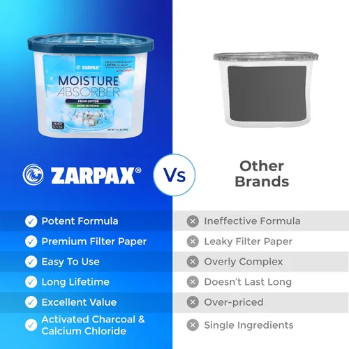 Miniatura 5 de Zarpax - Absorbente de Humedad con Algodón Fresco 10.5 oz/300g Elimina la Humedad, la Condensión y la Umbría Absorbente de Olores con Fragancia